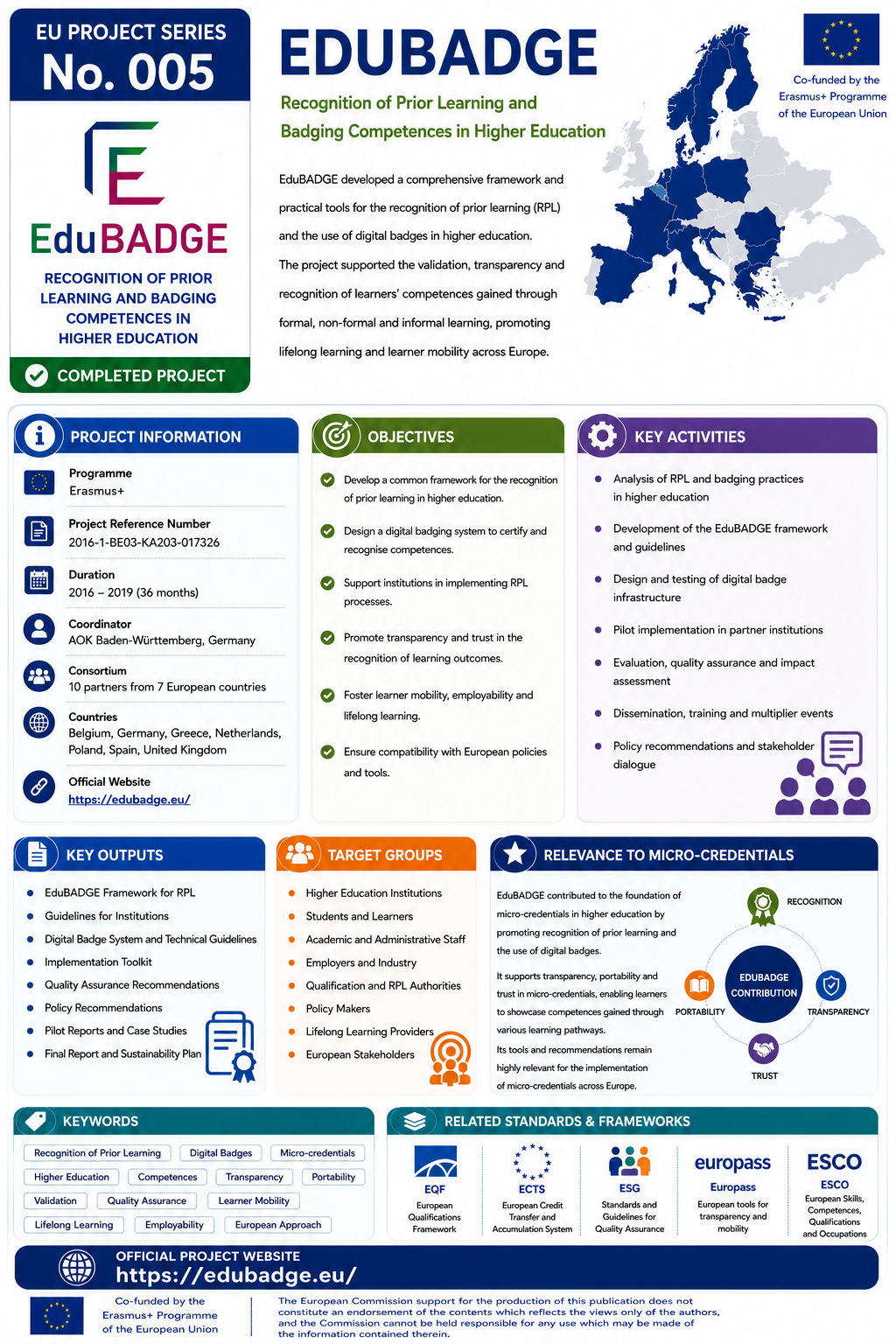 EU Project Image 5
