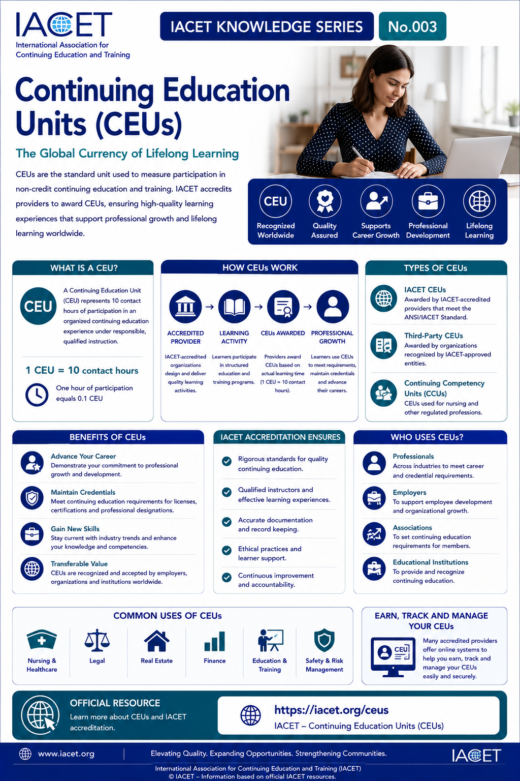 IACET Image 3