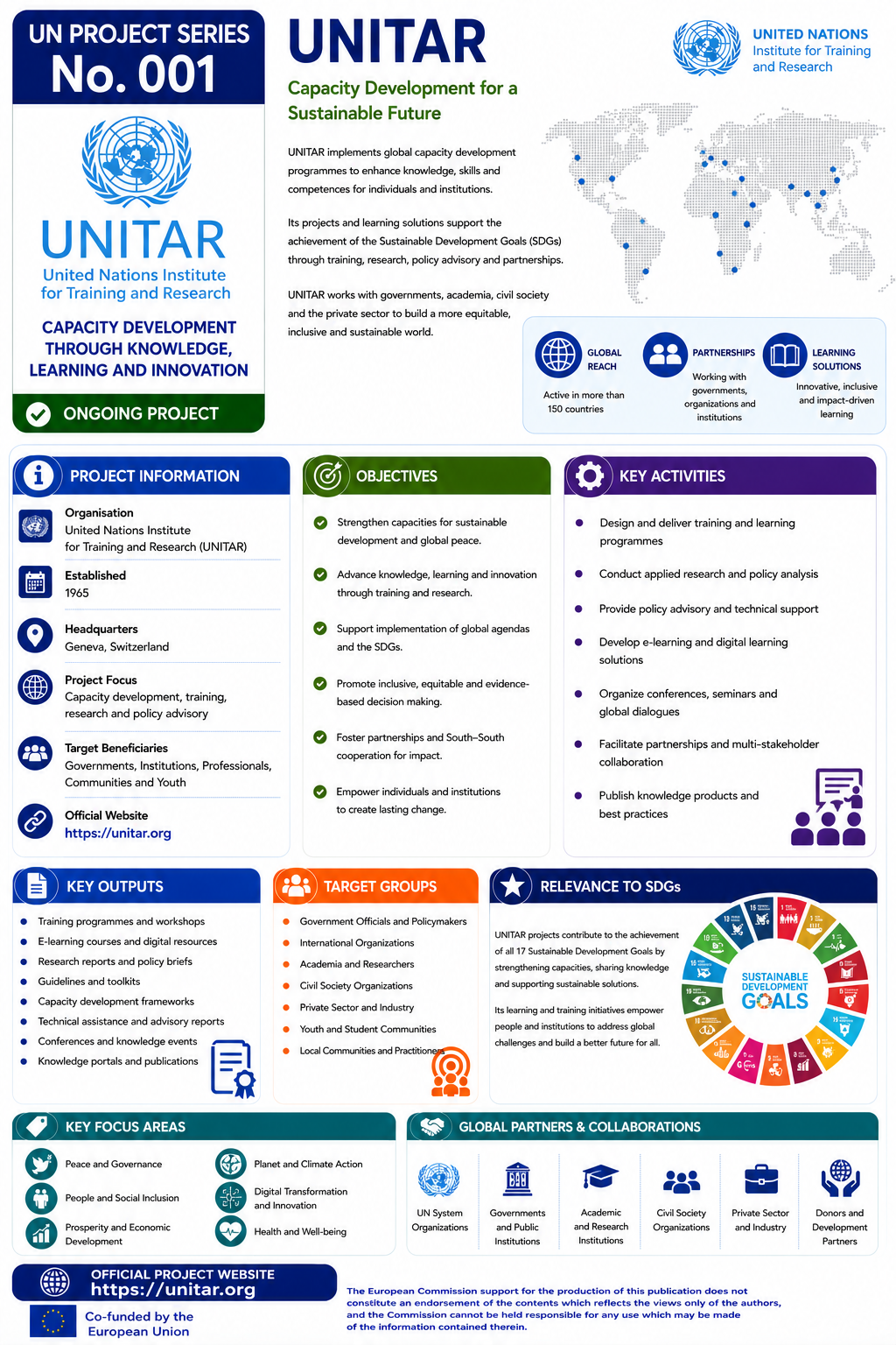 UN Project Image 1